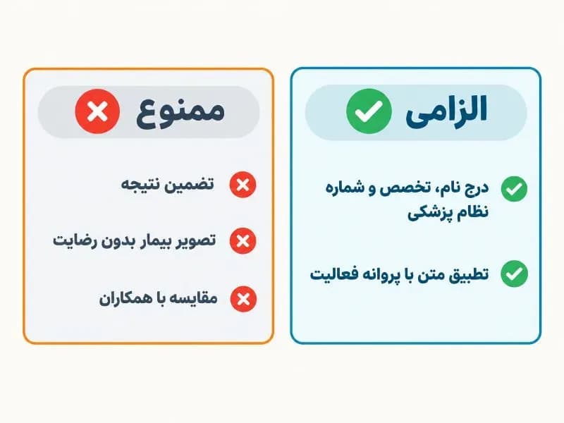 قوانین مجاز و ممنوع در تبلیغات مطب