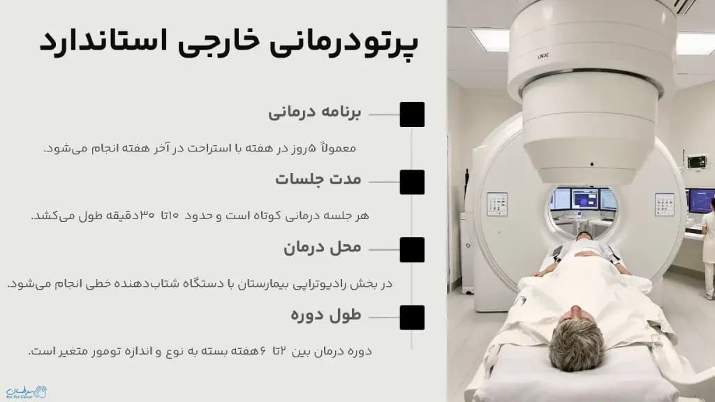 Brain-radiation-therapy.2-1024x576.webp