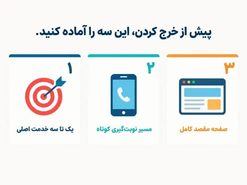 سه پیش‌نیاز قبل از شروع تبلیغات مطب