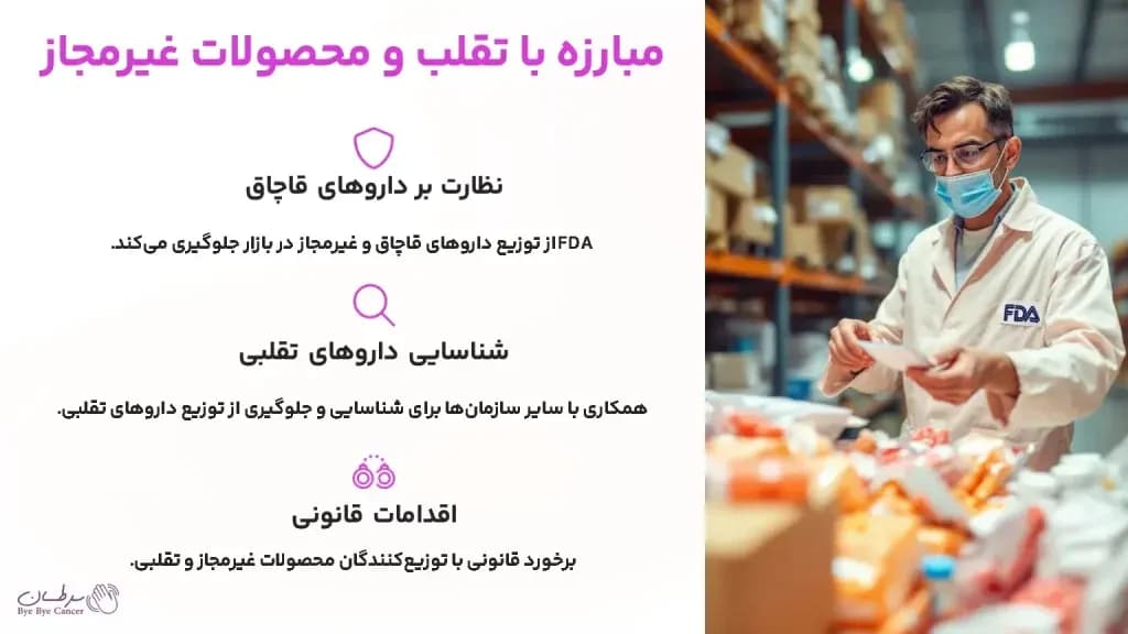 FDA.2-1024x576.webp