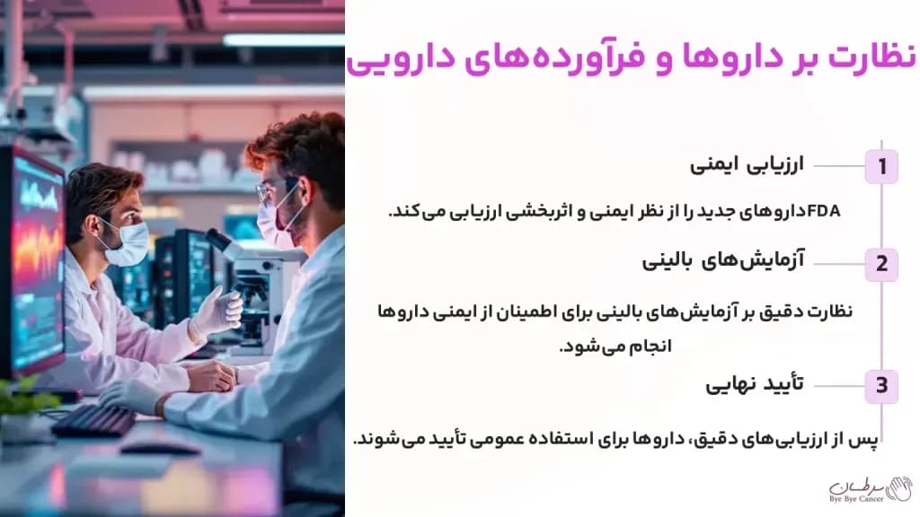 FDA.4-1024x576.webp
