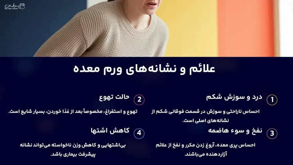 Gastritis.12.1-1024x576.webp