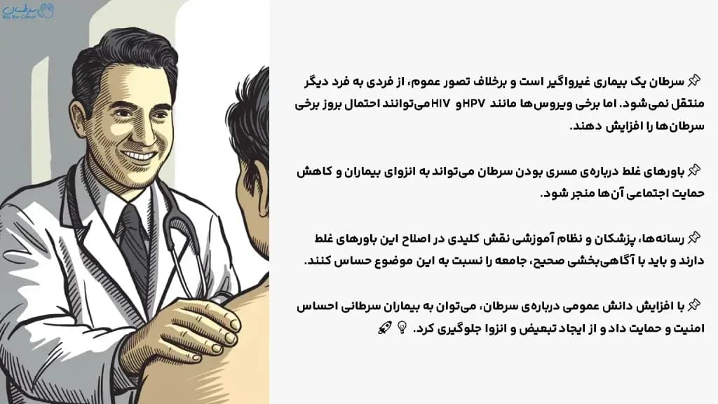 Is-cancer-contagious.9-1024x576.webp