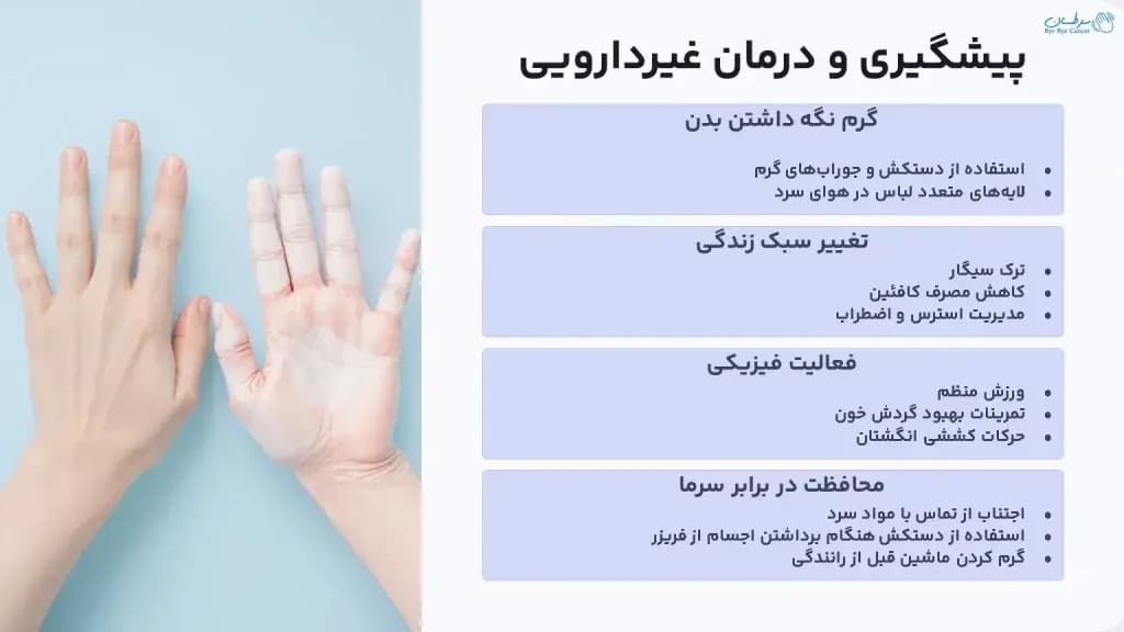 Prevention-and-non-pharmacological-treatment-of-Raynauds-phenomenon-1024x576.webp