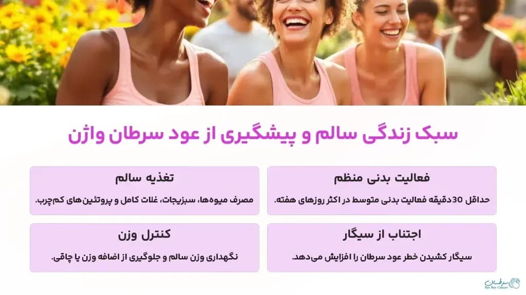 Prevention-of-recurrence-of-vaginal-cancer-1024x576.webp