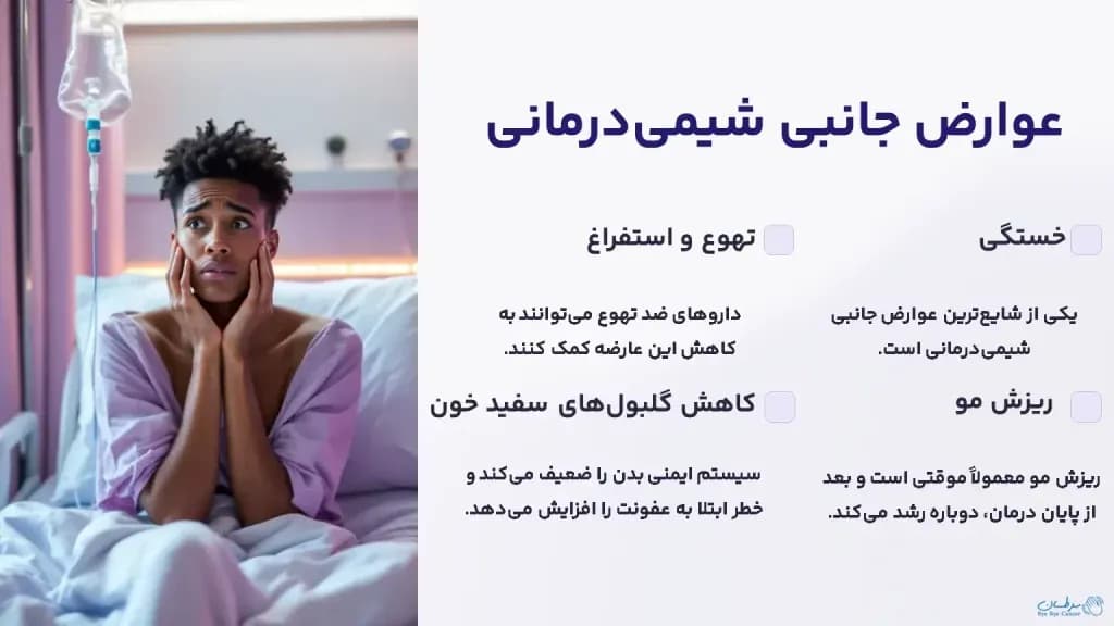 Side-effects-of-chemotherapy-1024x576.webp