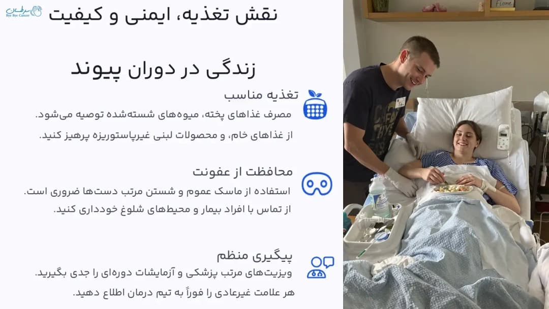 The-role-of-nutrition-safety-and-quality-of-life-during-transplantation-1.webp