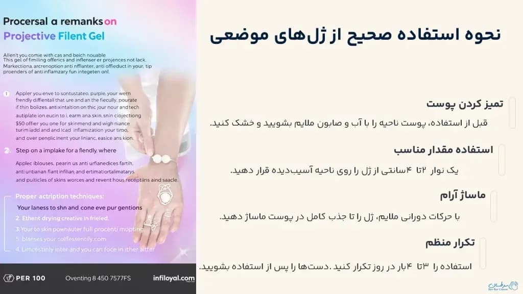 Topical-anti-inflammatory-gels.4-1024x576.webp