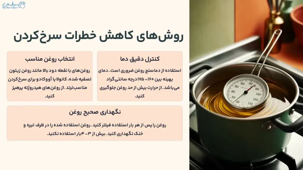Ways-to-reduce-the-risks-of-frying-1024x576.webp