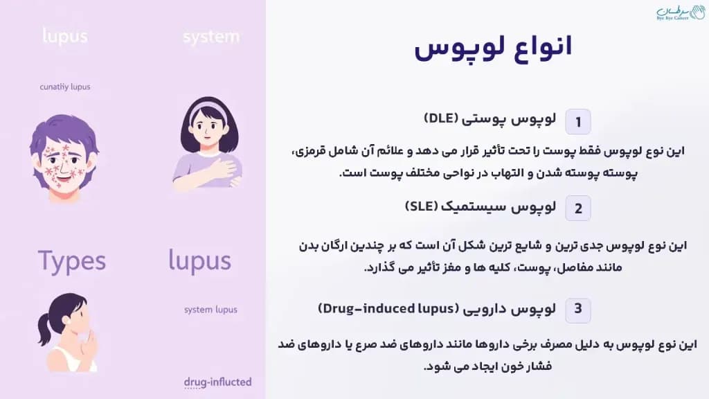 What-is-lupus.1-1024x576.webp