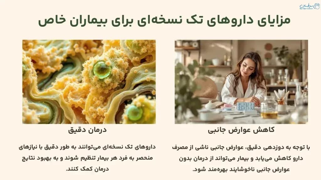 advantages-of-single-prescription-drugs-for-certain-patients-1024x576.webp
