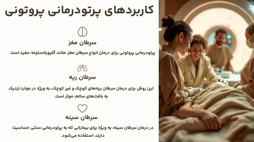 applications-of-proton-radiation-therapy-1024x576.webp