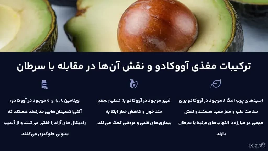 avocado.1-1024x576.webp