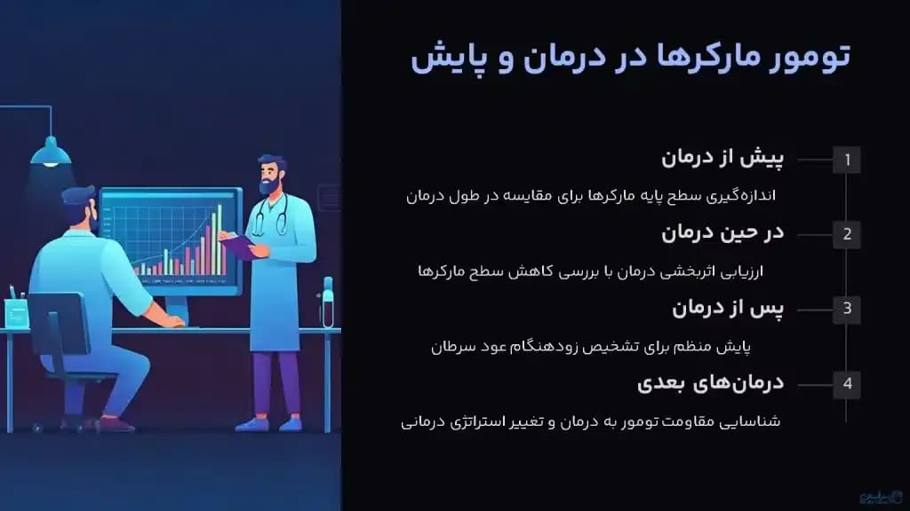 blood-marker.1-1024x576.webp