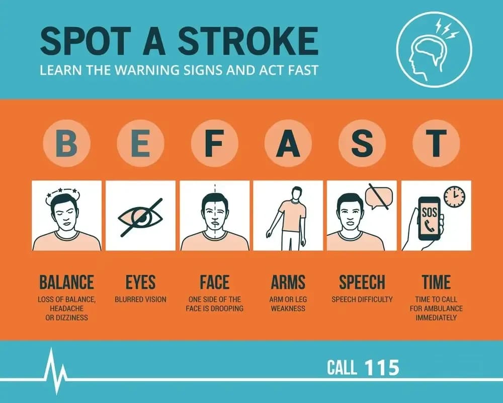 brain-stroke-and-heart-attack-in-cancer-patients.1.webp