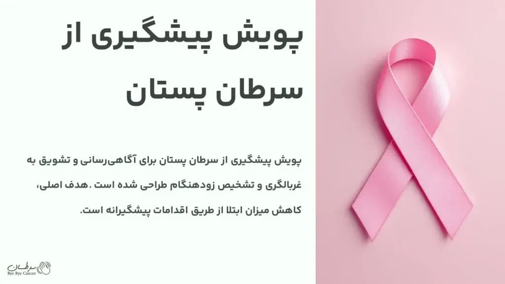 breast-cancer-prevention-campaign.1-1-1024x576.webp