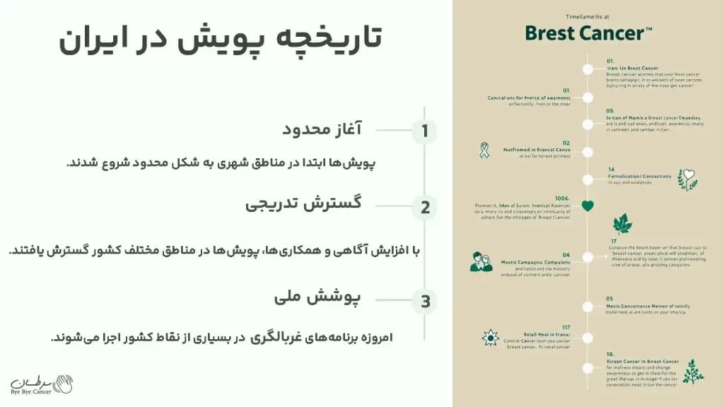 breast-cancer-prevention-campaign.2-1024x576.webp