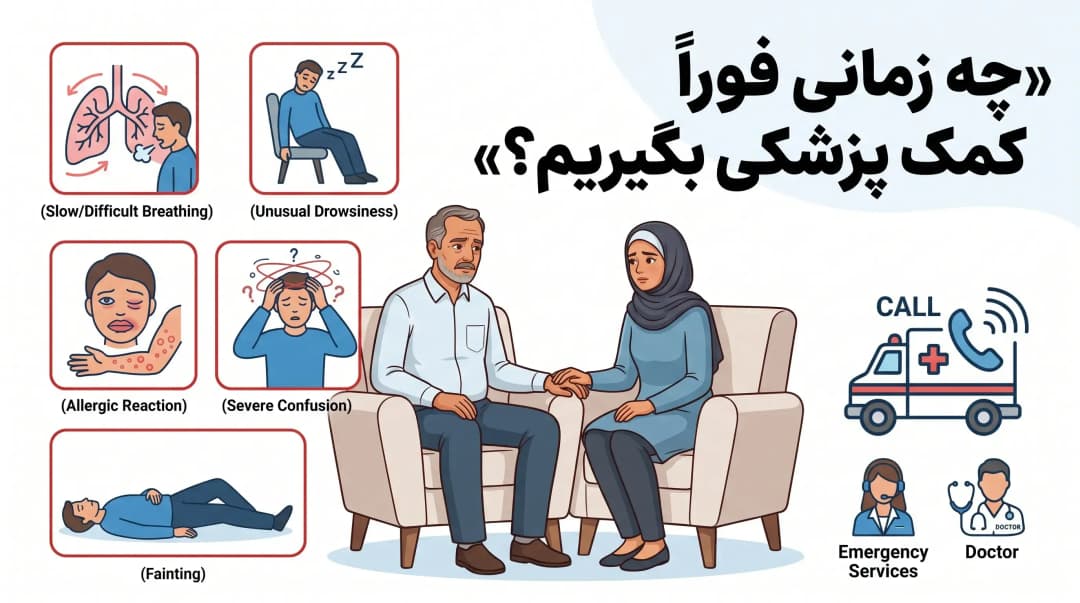 مسکن‌های درد سرطان