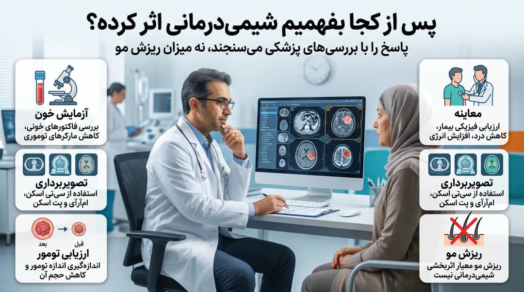 نریختن مو در شیمی درمانی