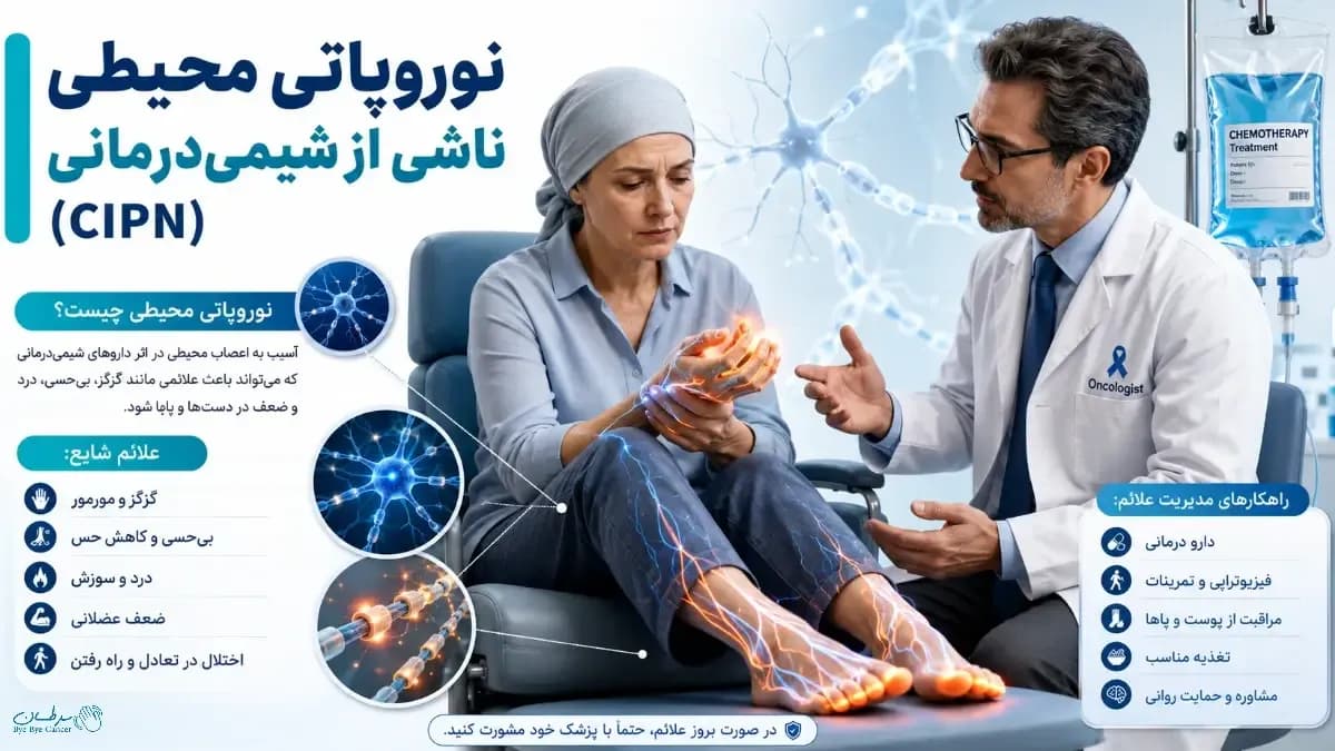 نوروپاتی ناشی از شیمی‌درمانی