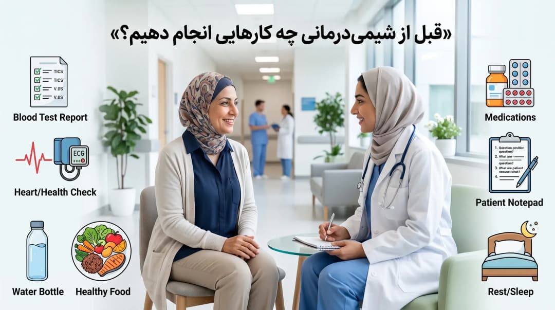شیمی‌درمانی