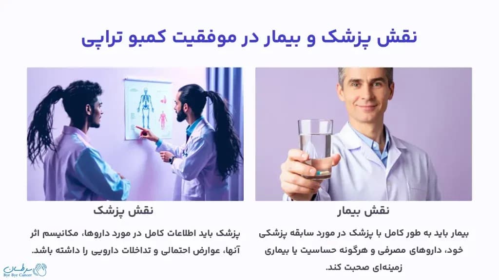 combo-therapy.3-1024x576.webp