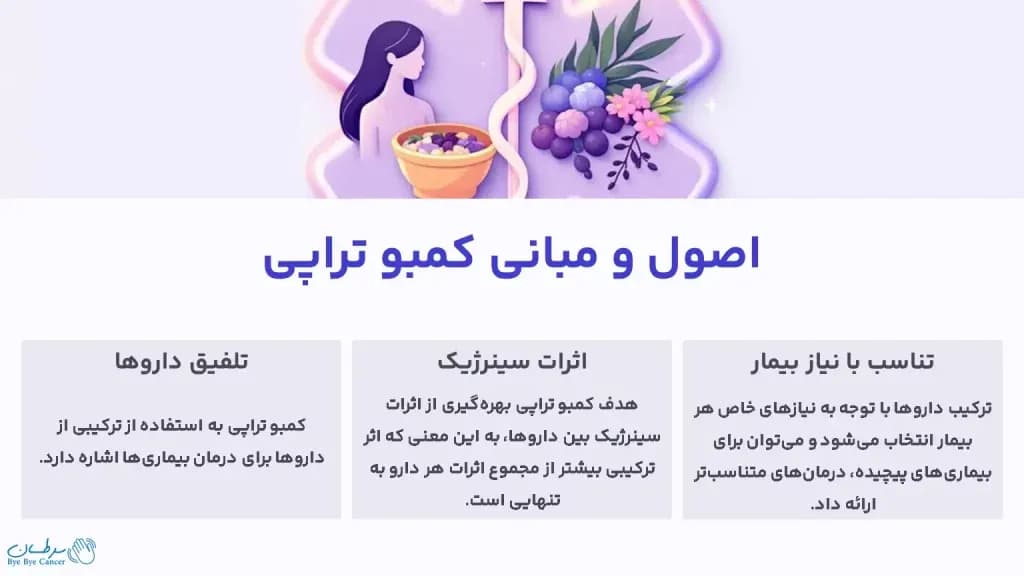 combo-therapy.5-1024x576.webp