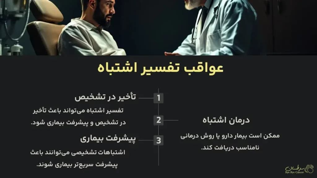 consequences-of-misinterpretation.4-1024x576.webp