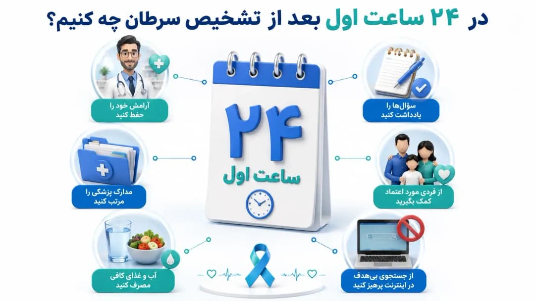 ۲۴ ساعت اول بعد از شنیدن خبر سرطان