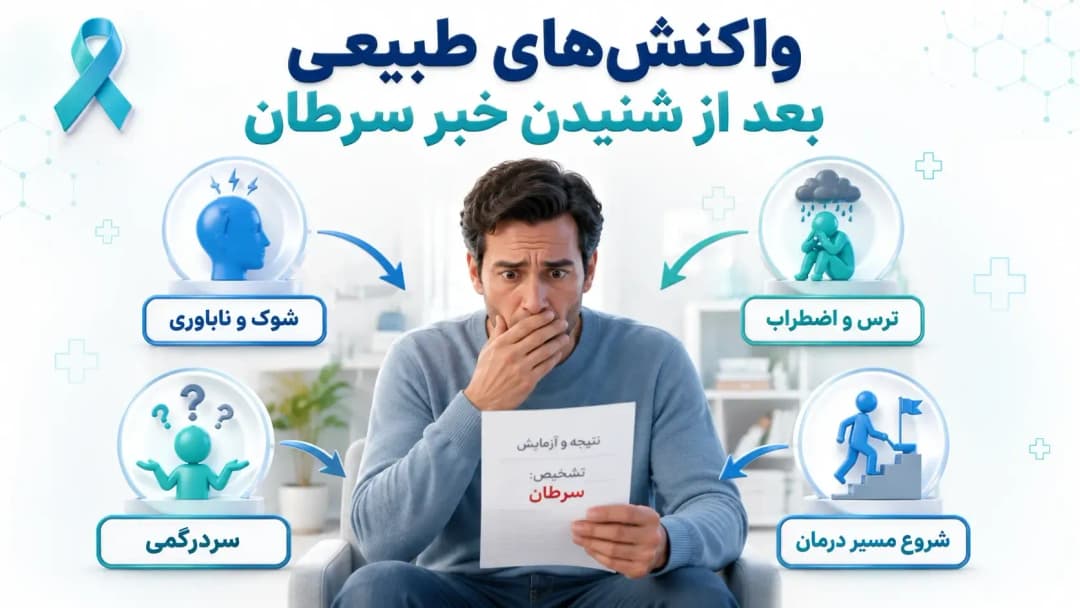 خبر ابتلا به سرطان