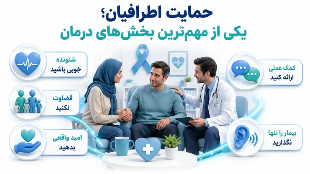  خبر ابتلا به سرطان