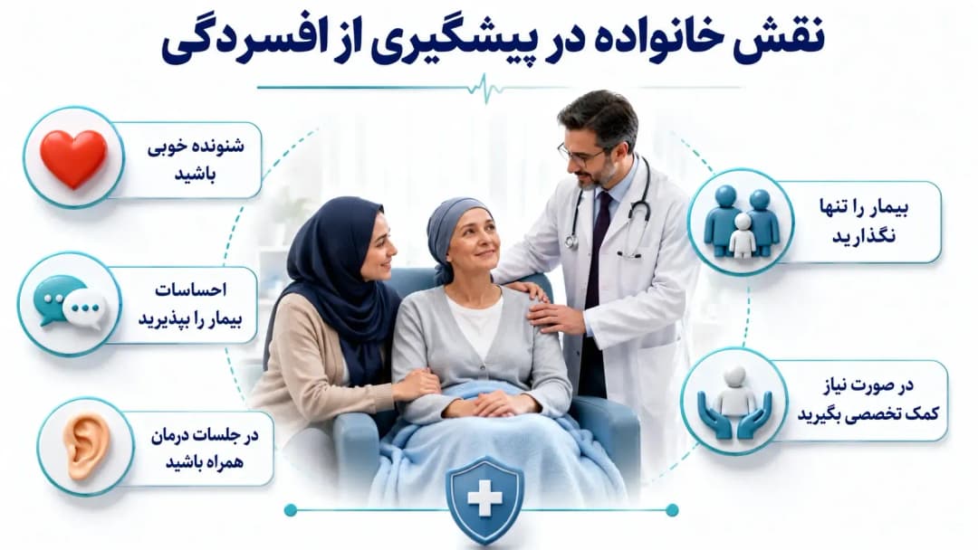 افسردگی در بیماران سرطانی