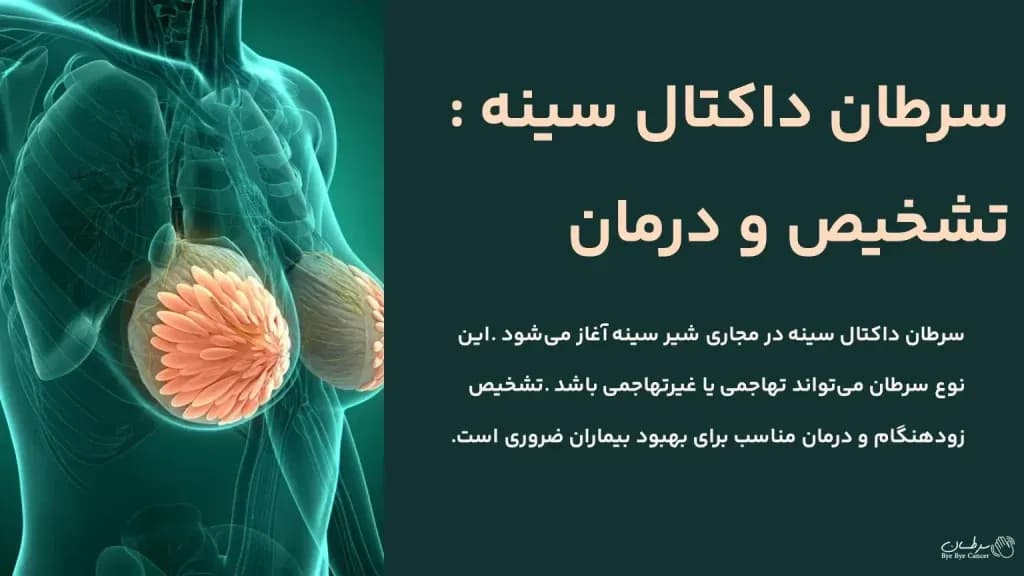 ductal-cancer.1-1024x576.webp