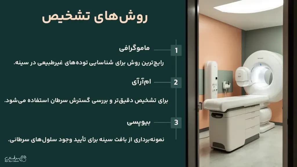 ductal-cancer.2-1024x576.webp