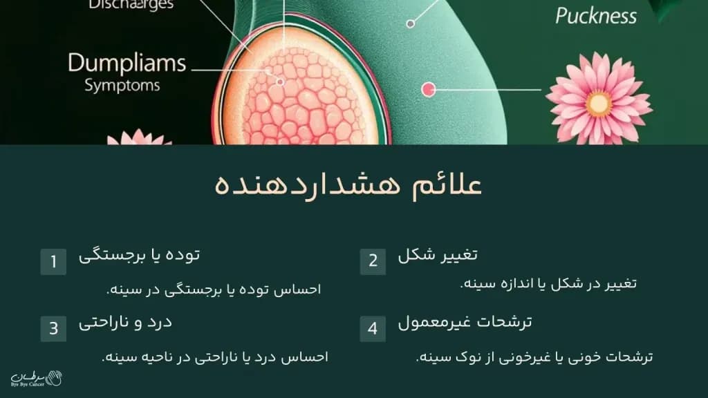 ductal-cancer.3-1024x576.webp