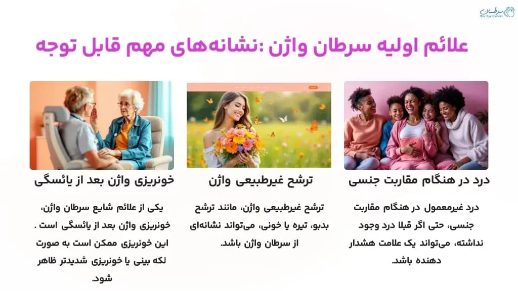 early-symptoms-of-vaginal-cancer-1024x576.webp