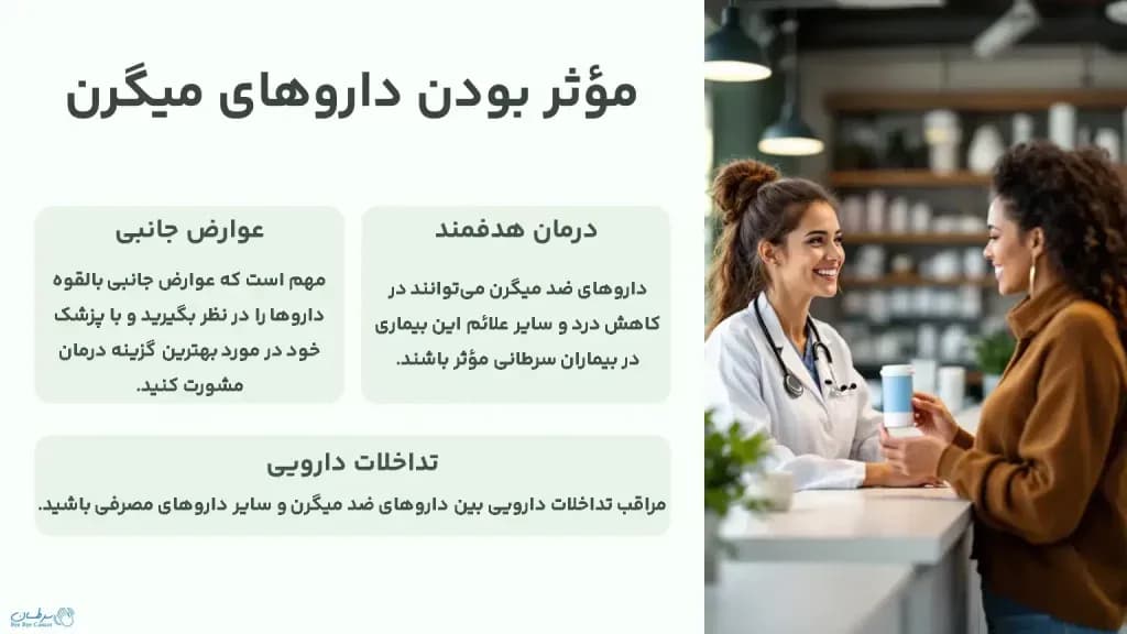 effectiveness-of-migraine-medications-1024x576.webp