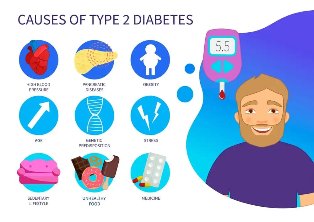 endometrial-cancer-in-people-with-type-2-diabetes.webp