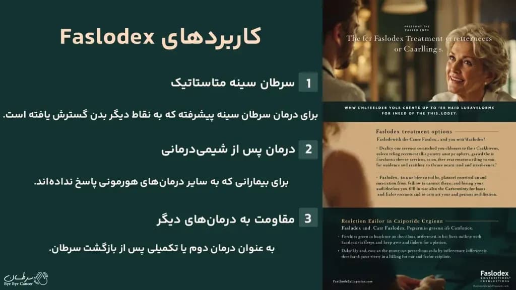 faslodex.3-1024x576.webp