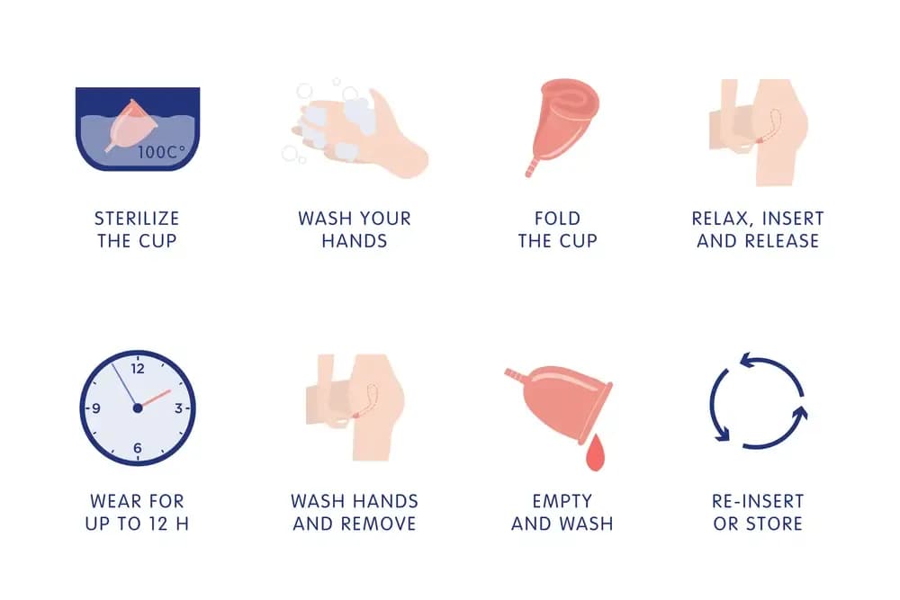 female-cancers-and-menstrual-cup.2.webp