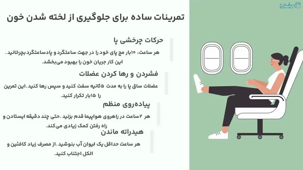 flights-for-cancer-patients.4-1024x576.webp