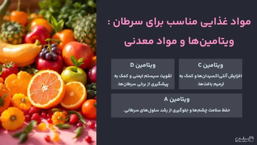 foods-suitable-for-cancer.2-1024x576.webp