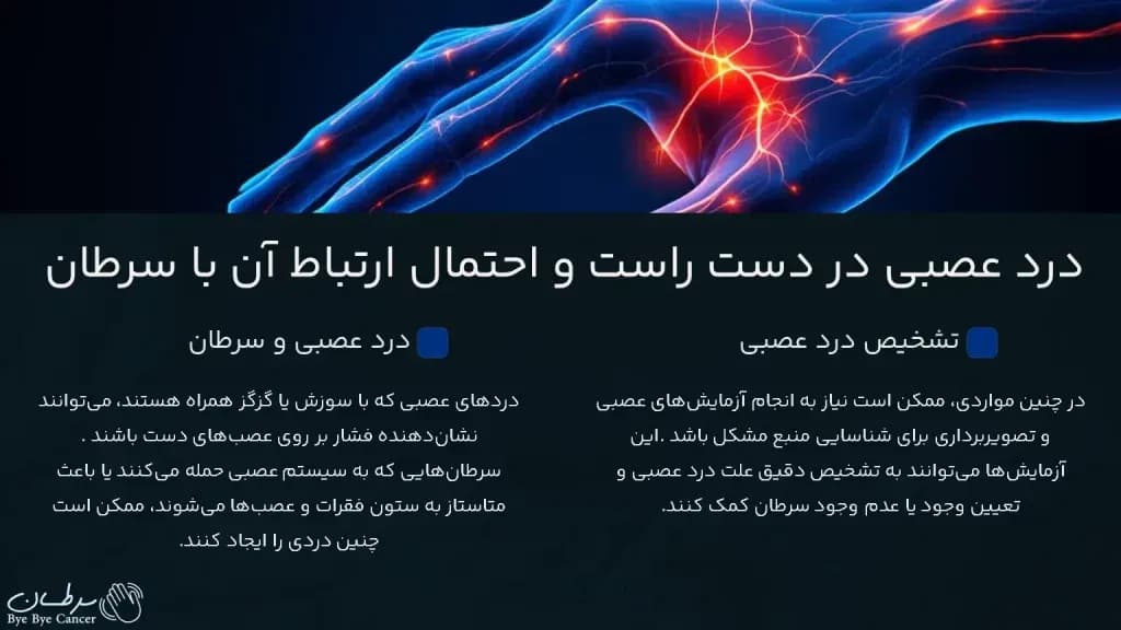hand-pain-and-cancer.3-1024x576.webp
