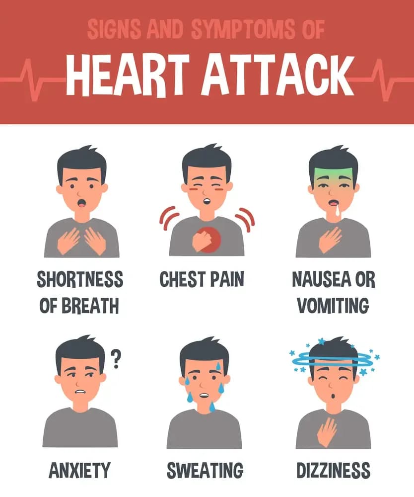 heart-attack.webp