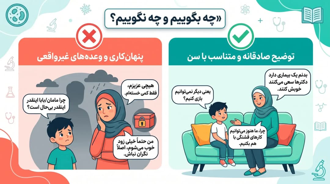 چگونه خبر سرطان را به فرزندمان بگوییم؟