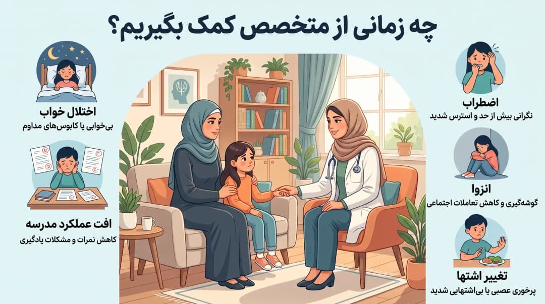 چگونه خبر سرطان را به فرزندمان بگوییم؟