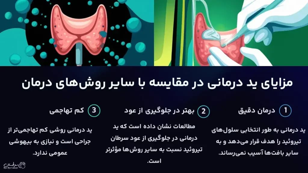 iodine-therapy.5-1024x576.webp