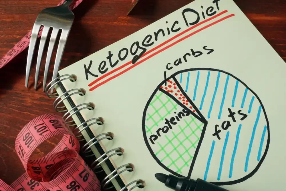 ketogenic-diet-and-cancer-treatment.1.webp
