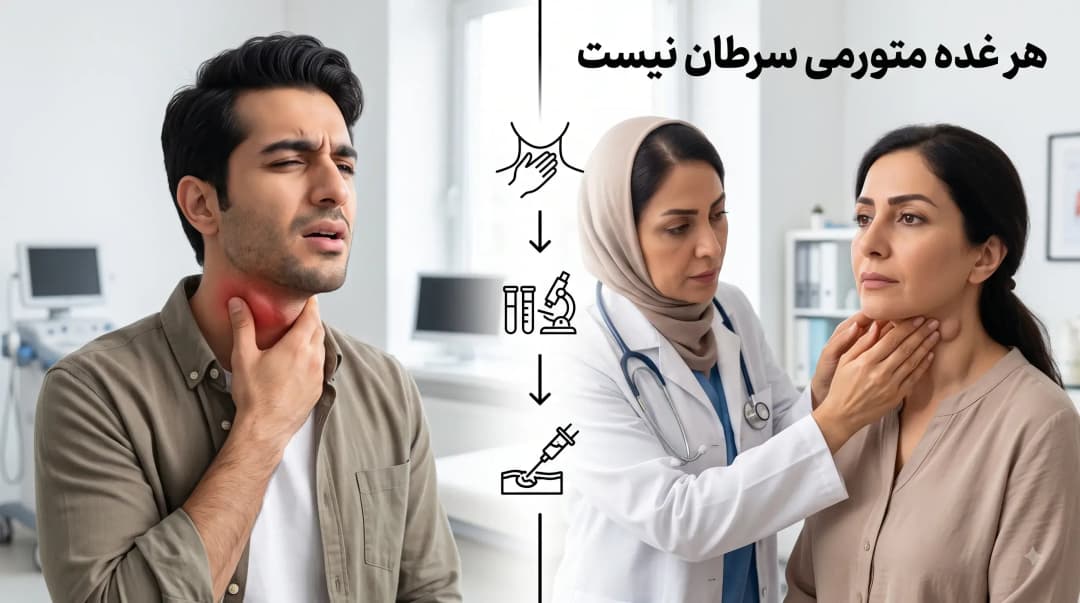 سرطان غدد لنفاوی