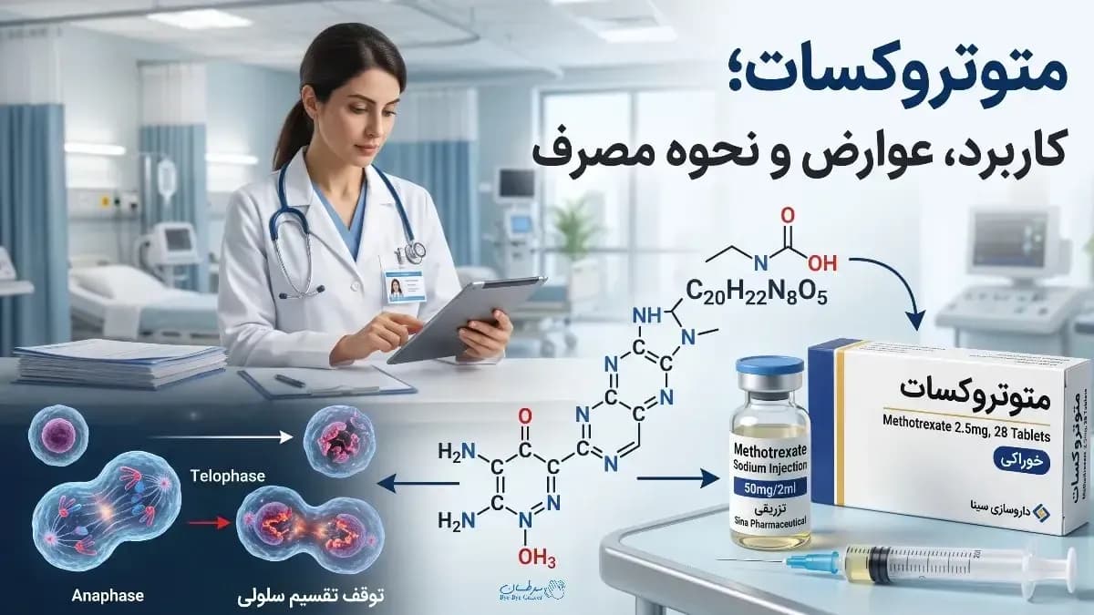متوتروکسات